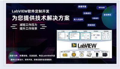 淄博LabVIEW靠譜遇到問(wèn)題怎么辦